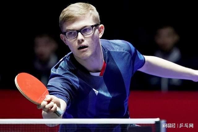 交易上的盈 交易上的盈